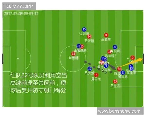 深圳足球队包夹战术深度解析与实战应用探讨