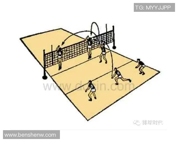 深入分析上海排球队中路突破战术的优势与应用策略