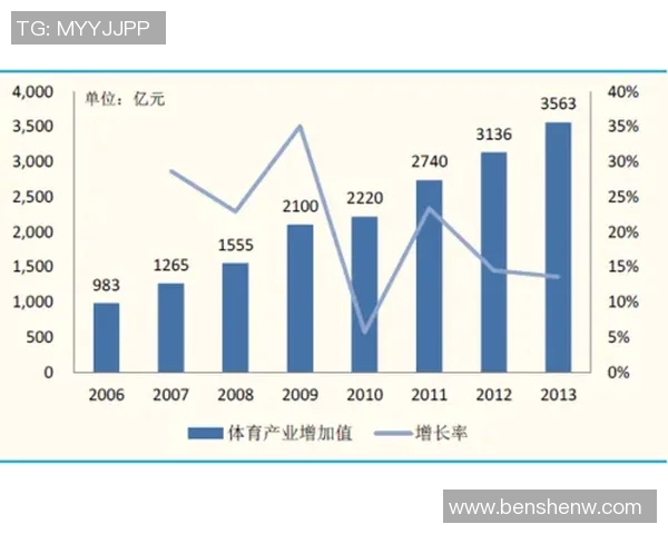 南京足球队与上海足球队赛后复盘分析力量对比与战术探讨