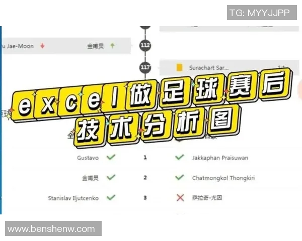 成都足球队与深圳足球队赛后技术分析与战术探讨