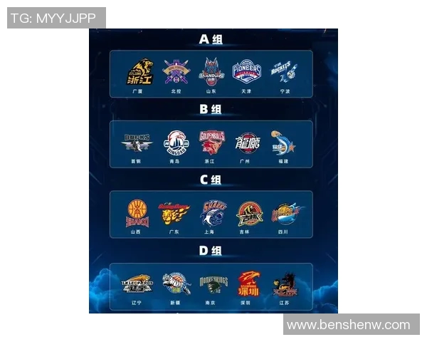 深圳篮球队在世界锦标赛积分榜上以79分稳居第一名展现强劲实力