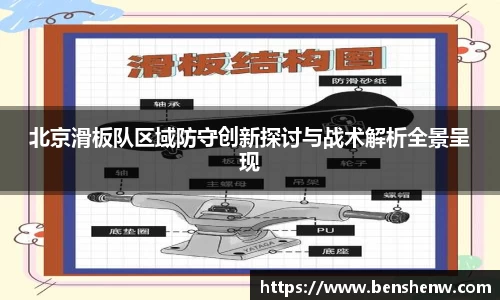 北京滑板队区域防守创新探讨与战术解析全景呈现